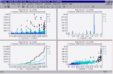 Acoustic Emission AEGIS s/w for W/T Blades