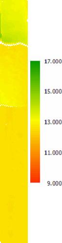 Through Paint Calculations.